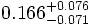 0.166^{+0.076}_{-0.071}